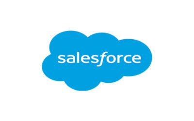 Slim beleggen in Salesforce aandelen